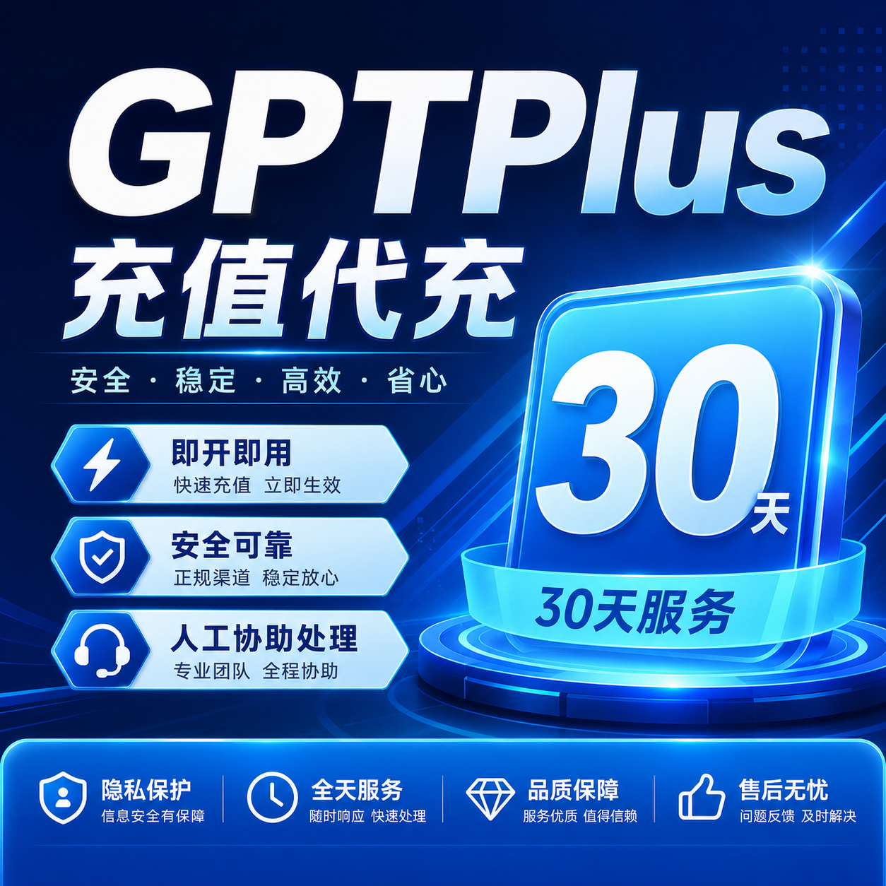 GPT Plus 自动充值 30天/月 自助兑换